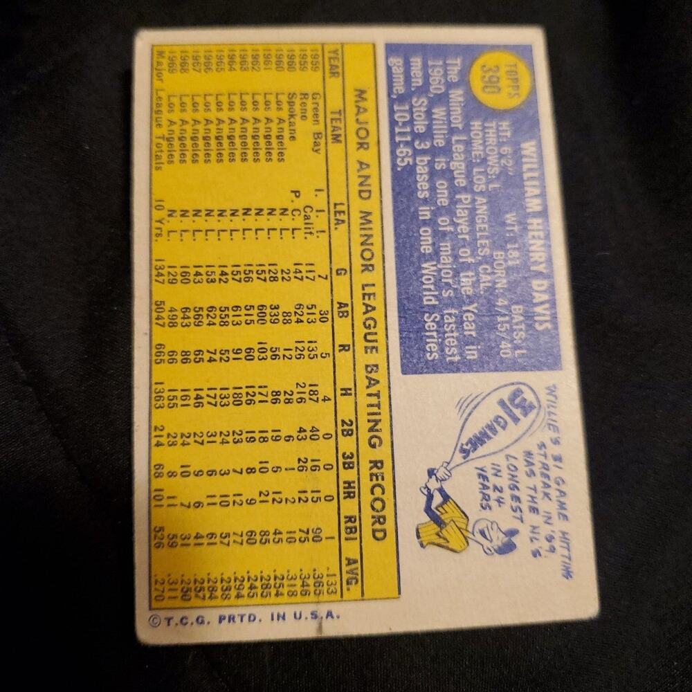 Topps 1969 Card - Picture 3 of 3